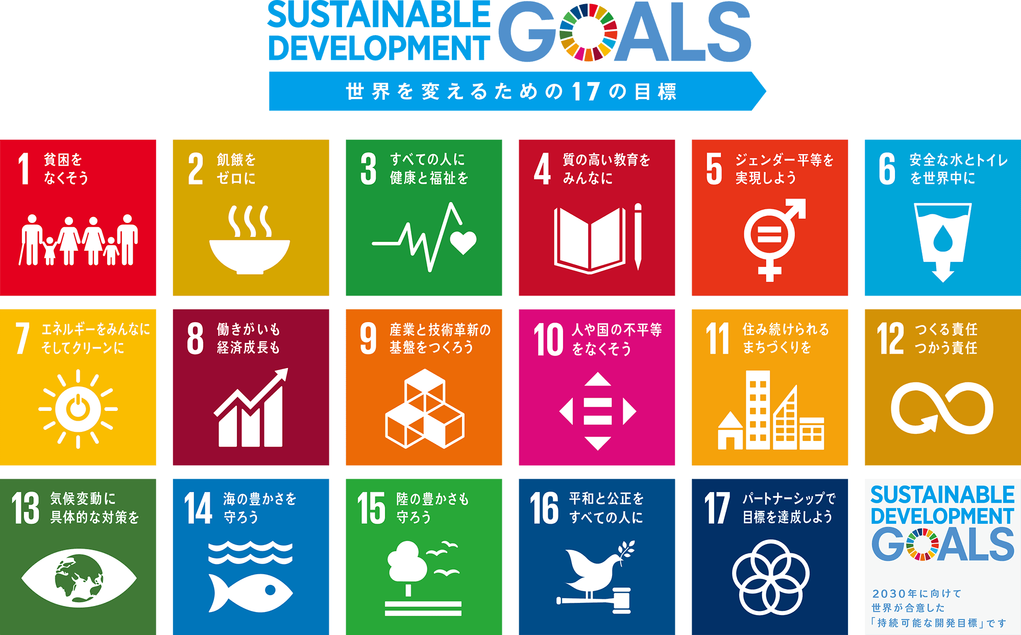 SDGsへの取り組み